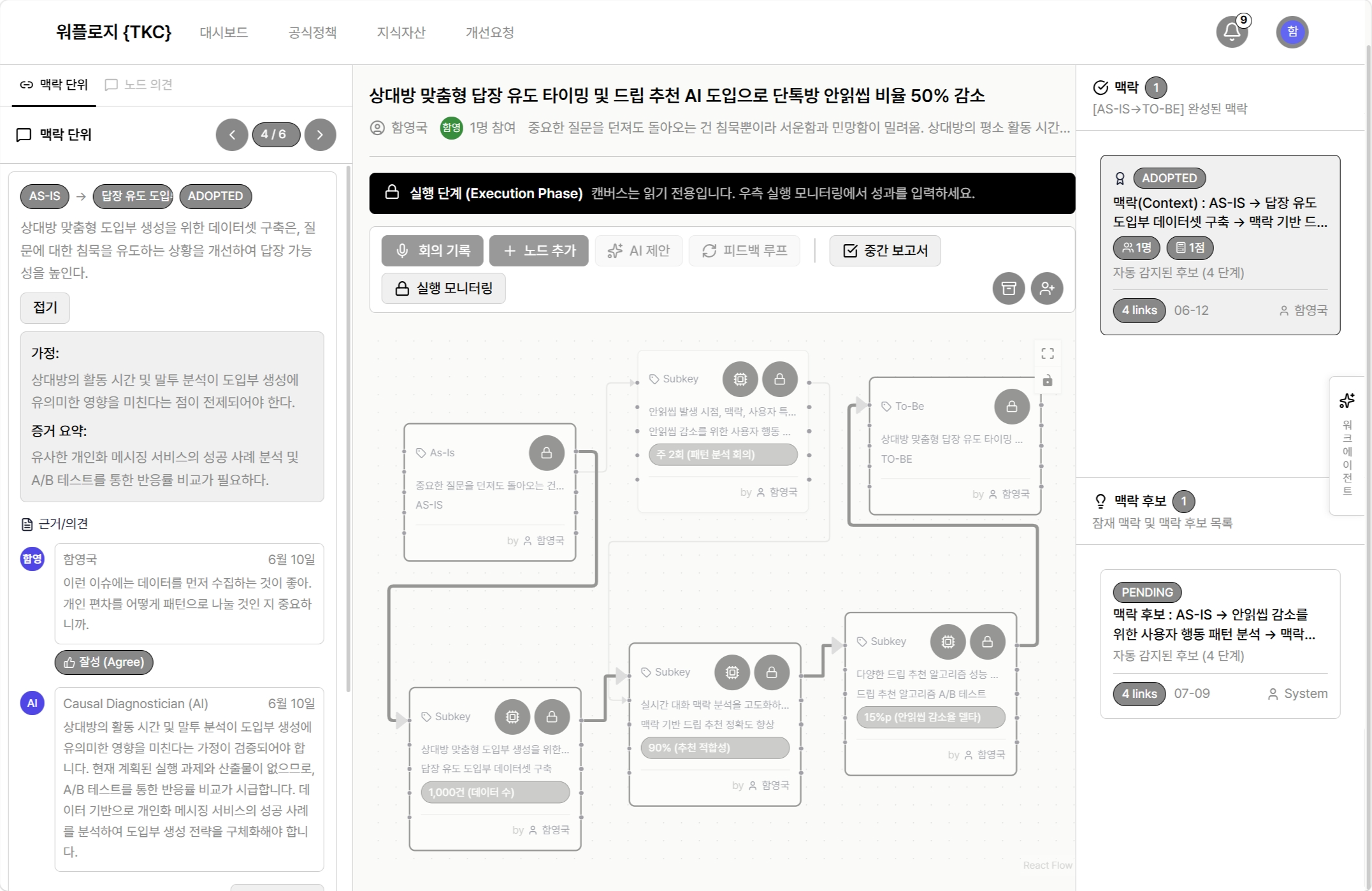 S-RAG based knowledge discussion and opinion sharing screen